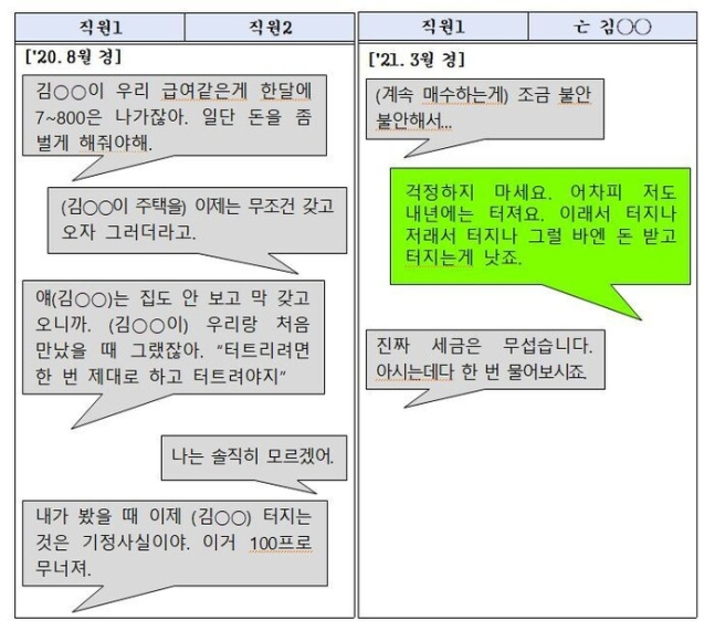 사망한 '빌라왕' 김씨가 브로커 들과 나눈 대화.  /사진=서울경찰청