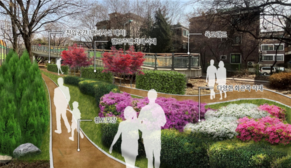 양천구 곰달래공원의 맨발 흙길 조성 투시도./사진제공=양천구청