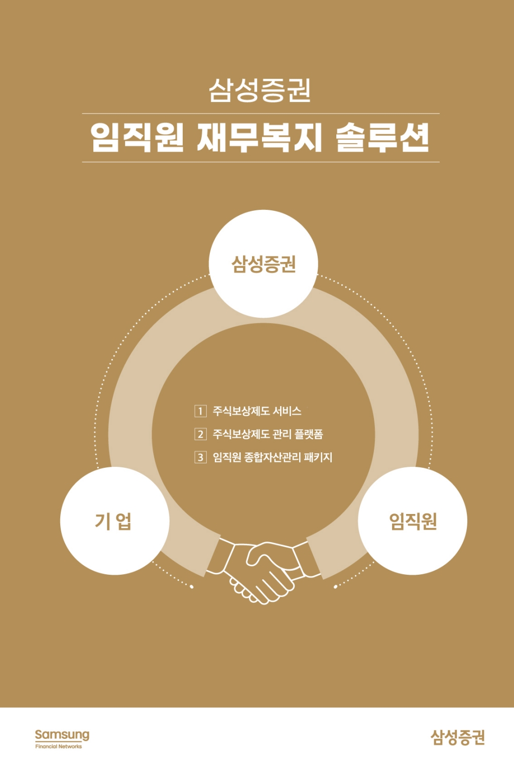 /사진=삼성증권