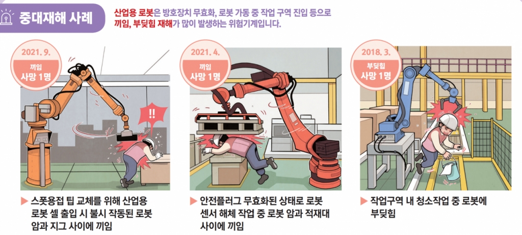 한국산업안전보건공단이 지난해 9월 발표한 '산업용 로봇 재해예방OPS'./자료=한국산업안전보건공단