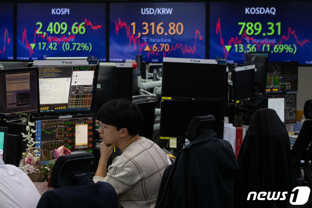 10일 서울 중구 하나은행 명동점 딜링룸 전광판에 코스피 지수가 전 거래일 대비 17.42포인트(p)(0.72%) 하락한 2409.66을 나타내고 있다. 이날 코스닥은 전일 대비 13.56p(1.69%) 하락한 789.31, 달러/원 환율은 전날보다 6.7원 오른 1316.8원으로 거래를 마쳤다./사진=뉴스1