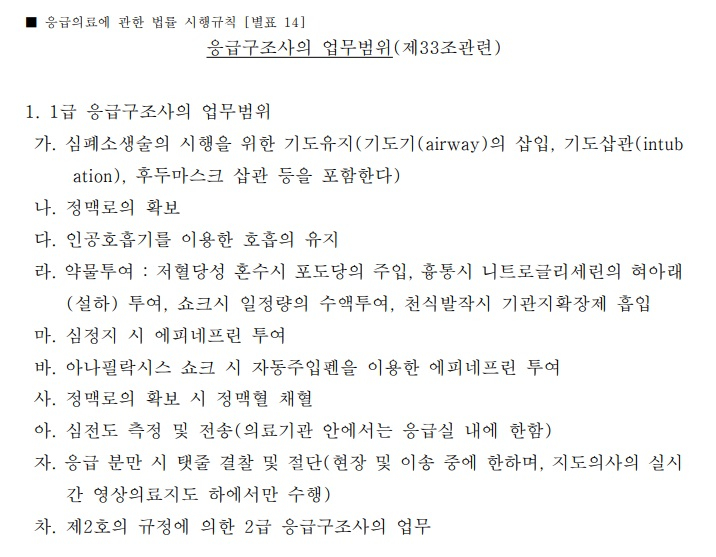 2025년 1월부터 시행되는 응급의료에 관한 법률 개정안에 실린 1급 응급구조사의 업무범위. 임상병리사와 업무 충돌이 예상된 '아' 항목의 '심전도 측정 및 전송' 업무에 대해서는 '의료기관 내 응급실에 한한다'는 내용이 적시됐다. /사진=응급의료법 개정안 캡처.
