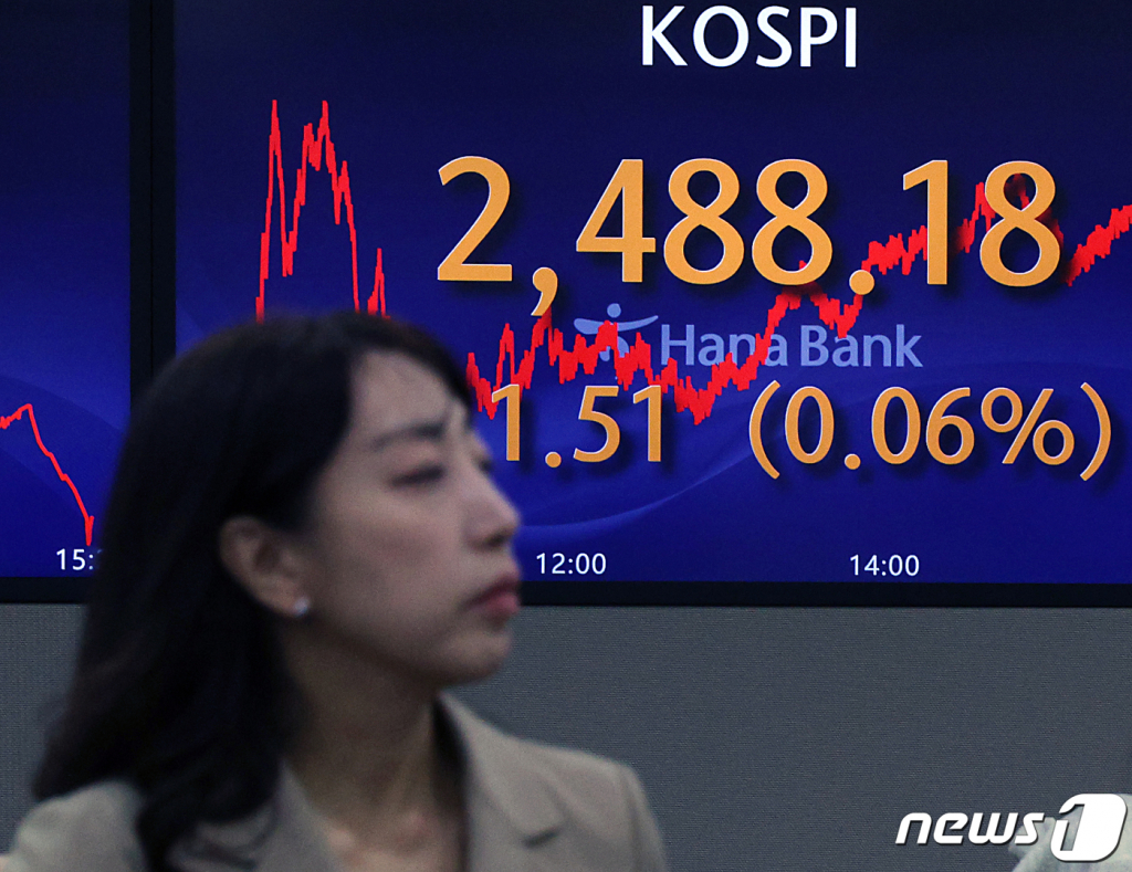 16일 오후 서울 중구 명동 하나은행 딜링룸 전광판에 코스피 지수가 전 거래일 대비 1.51포인트(0.06%) 오른 2488.18를 나타나고 있다. 코스닥은 전 거래일 대비 1.75p(0.22%) 오른 811.11, 달러·원 환율은 전날보다 3.90원 내린 1296.90원에 마감했다. 2023.11.16/사진=뉴스1