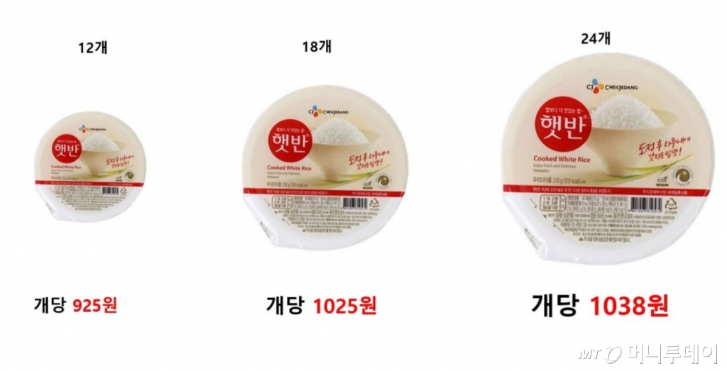 네이버쇼핑 CJ제일제당 브랜드스토어에서 판매중인 햇반(210g) 번들 상품을 1개당 가격으로 계산해본 결과 많이 살수록 비싼 것으로 드러났다.