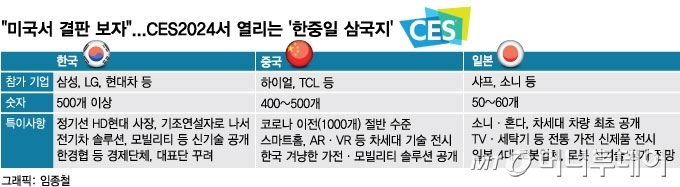 /사진 = 임종철 디자인기자