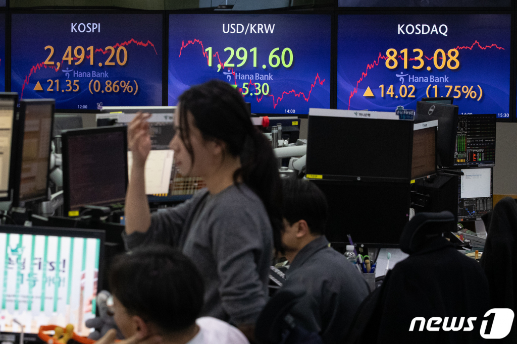 20일 서울 중구 하나은행 명동점 딜링룸 전광판에 코스피 지수가 전 거래일 대비 21.35포인트(p)(0.86%) 상승한 2491.20을 나타내고 있다. 이날 코스닥은 전 거래일 대비 14.02p(1.75%) 상승한 813.08, 달러/원 환율은 전날보다 5.3원 내린 1291.6원으로 거래를 마쳤다./사진=뉴스1