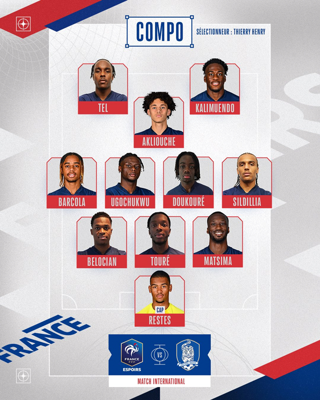 프랑스 선발 명단. /사진=프랑스축구협회
