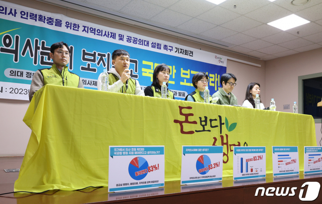 (서울=뉴스1) 신웅수 기자 = 보건의료산업노조 조합원들이 21일 오전 서울 영등포구 당산동 보건의료노조에서 의사 인력 확충을 위한 지역의사제와 공공의대 설립 촉구 기자회견을 하고 있다.  보건의료노조는 전국 성인남녀 1000명을 대상으로 설문조사를 한 결과 82.7%가 의사인력 확충 위한 의대정원 확대에 찬성했으며 공공의대 설립·지역의사제 도입에 각각 77%, 83.4%가 찬성했다고 밝혔다. 2023.11.21/뉴스1  Copyright © 뉴스1. All rights reserved. 무단 전재 및 재배포,  AI학습 이용 금지.