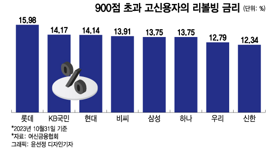 /사진=윤선정 디자인기자