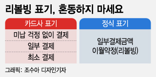 /사진=조수아 디자인기자