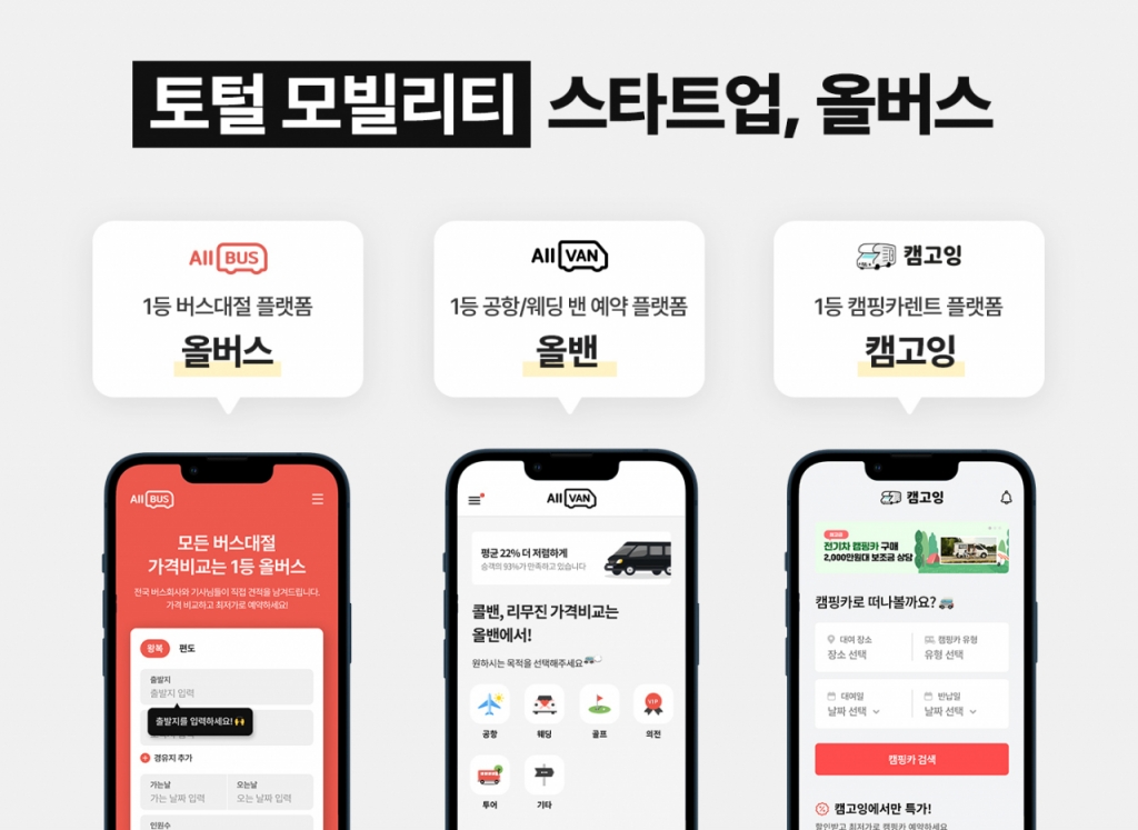 사진제공=올버스