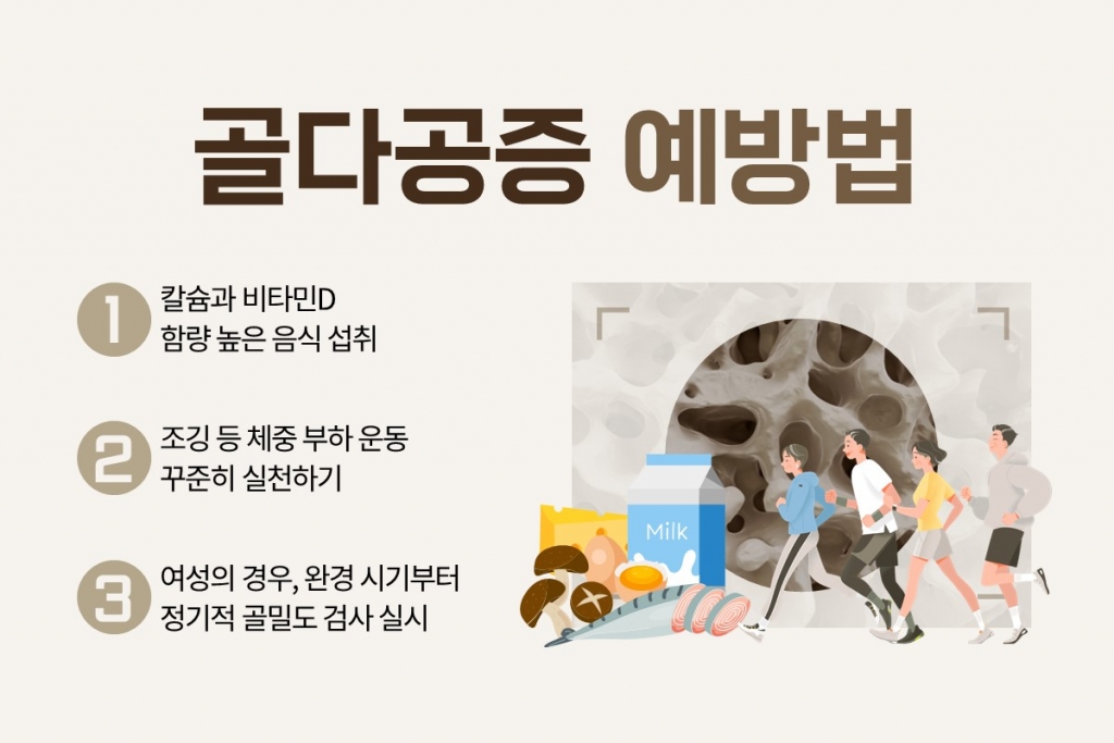 골다공증 예방법./사진=힘찬병원