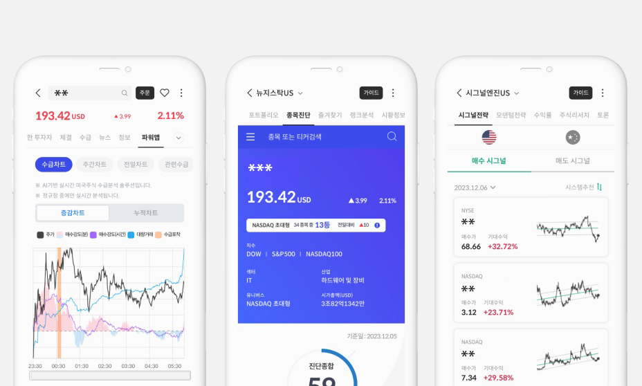 신한투자증권, 투자플러스 美 주식 종목 추천 서비스 오픈 - 머니투데이