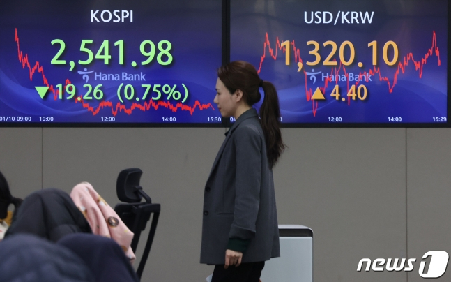 10일 오후 서울 중구 하나은행 딜링룸 전광판에 종가가 나오고 있다. /사진=뉴스1