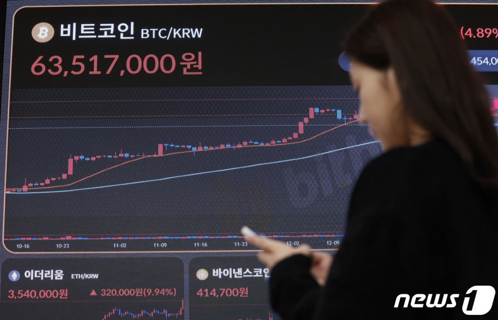 미국 증권거래위원회(SEC)가 비트코인 현물 상장지수펀드(ETF)의 상장과 거래를 공식 승인한 지난 11일 오전 서울 서초구 빗썸 고객센터 전광판에 비트코인이 상승세를 보이고 있다. /사진=뉴스1.