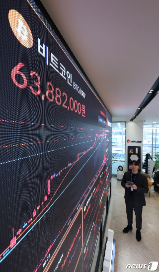 (서울=뉴스1) 김민지 기자 = 미국 증권거래위원회(SEC)가 비트코인 현물 상장지수펀드(ETF)의 상장과 거래를 공식 승인한 11일 오전 서울 서초구 빗썸 고객센터 전광판에 비트코인이 상승세를 보이고 있다.  이날 승인 결정으로 그레이스케일, 비트와이즈, 해시덱스 등 11개의 비트코인 현물 ETF의 상장 거래가 가능해진다. 2024.1.11/뉴스1  Copyright © 뉴스1. All rights reserved. 무단 전재 및 재배포,  AI학습 이용 금지.