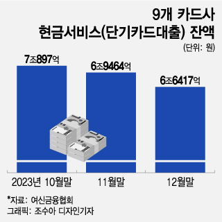/사진=조수아 디자인기자