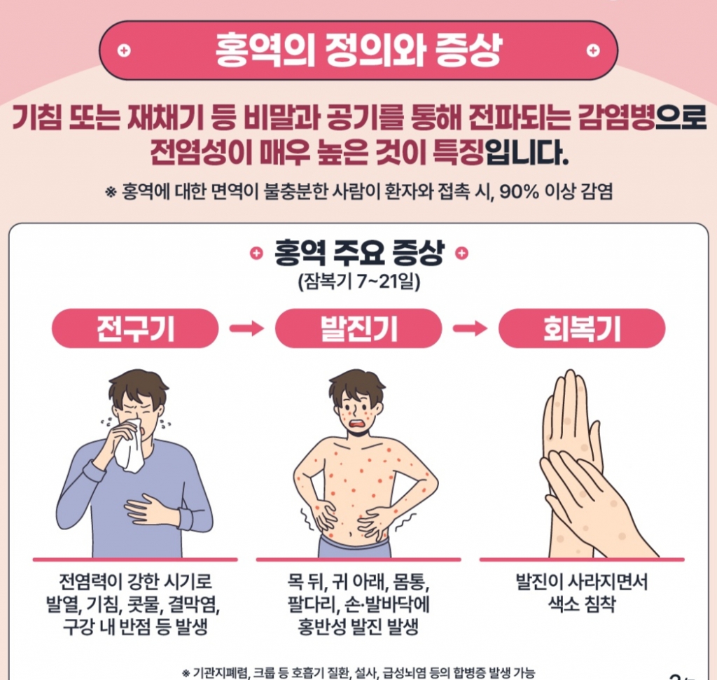 /사진=질병관리청