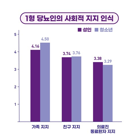 /자료=김동석 대표 