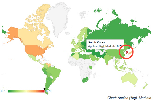 우리나라 사과(1㎏ 기준) 가격이 전 세계에서 가장 높은 것으로 조사됐다. 지도상 한국이 유독 붉게 표시된 모습. /사진제공=NUMBEO