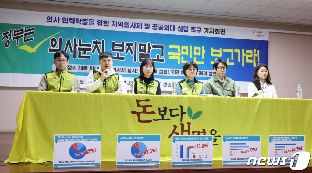 (서울=뉴스1) 신웅수 기자 = 보건의료산업노조 조합원들이 21일 오전 서울 영등포구 당산동 보건의료노조에서 의사 인력 확충을 위한 지역의사제와 공공의대 설립 촉구 기자회견을 하고 있다.  보건의료노조는 전국 성인남녀 1000명을 대상으로 설문조사를 한 결과 82.7%가 의사인력 확충 위한 의대정원 확대에 찬성했으며 공공의대 설립·지역의사제 도입에 각각 77%, 83.4%가 찬성했다고 밝혔다. 2023.11.21/뉴스1  Copyright © 뉴스1. All rights reserved. 무단 전재 및 재배포,  AI학습 이용 금지.