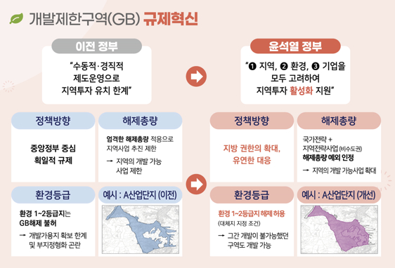 /사진제공=국토교통부