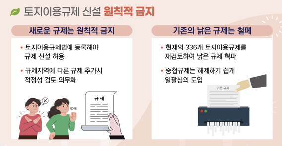 /사진제공=국토교통부