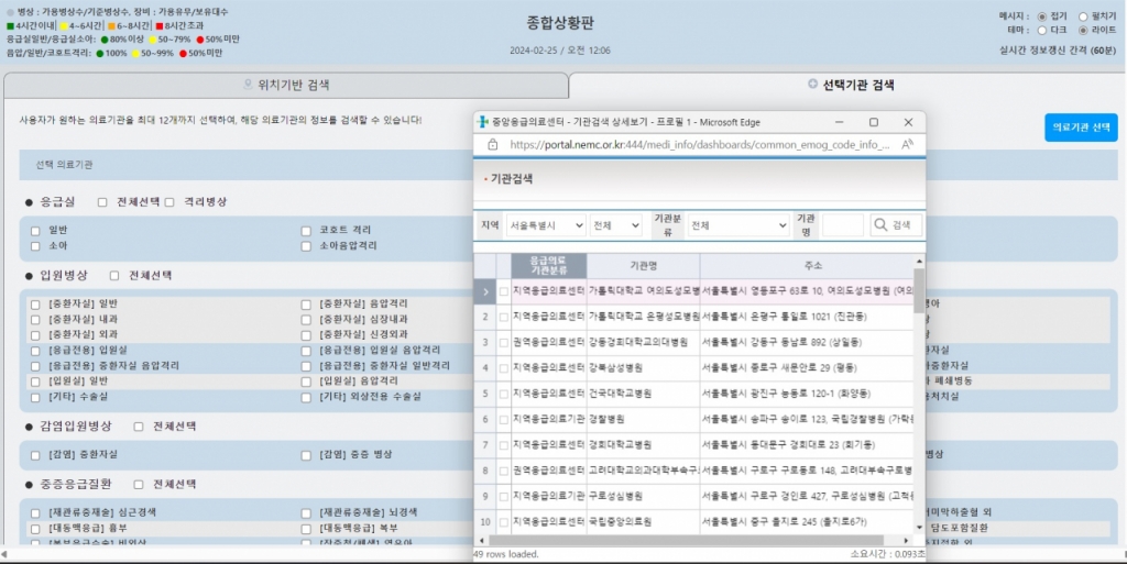 종합상황판의 선택기관 검색 버전. /사진=응급의료포털 e-gen 캡처.