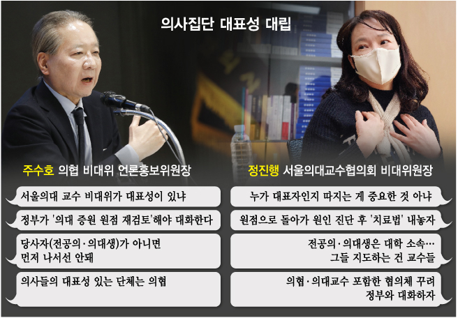 /사진=뉴스1, 정심교 기자