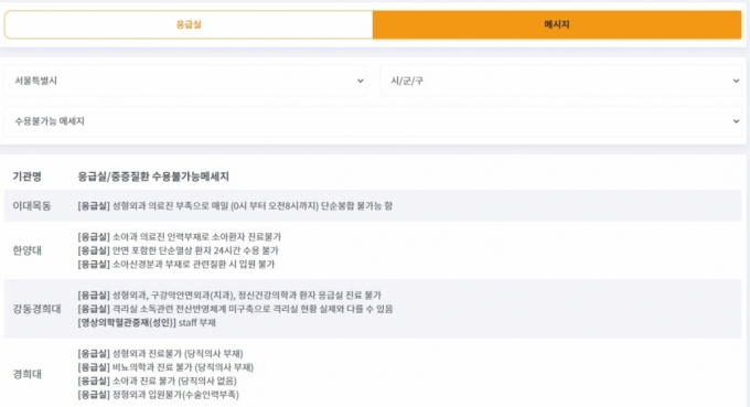 '종합상황판 일반인용'에서 서울시 각 병원의 응급실에서 뜬 메시지를 참고하면 병원 선택에 도움될 수 있다. 만약 응급실에서 환자를 수용하지 못할 경우, 그 이유를 응급실 의료진이 띄운 메시지로 볼 수 있다. /사진=응급의료포털 e-gen 캡처.