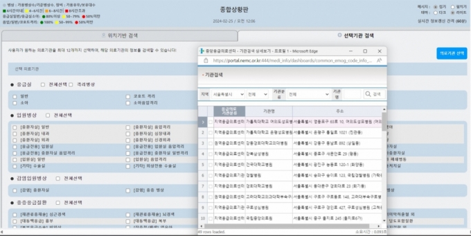 종합상황판의 선택기관 검색 버전. /사진=응급의료포털 e-gen 캡처.