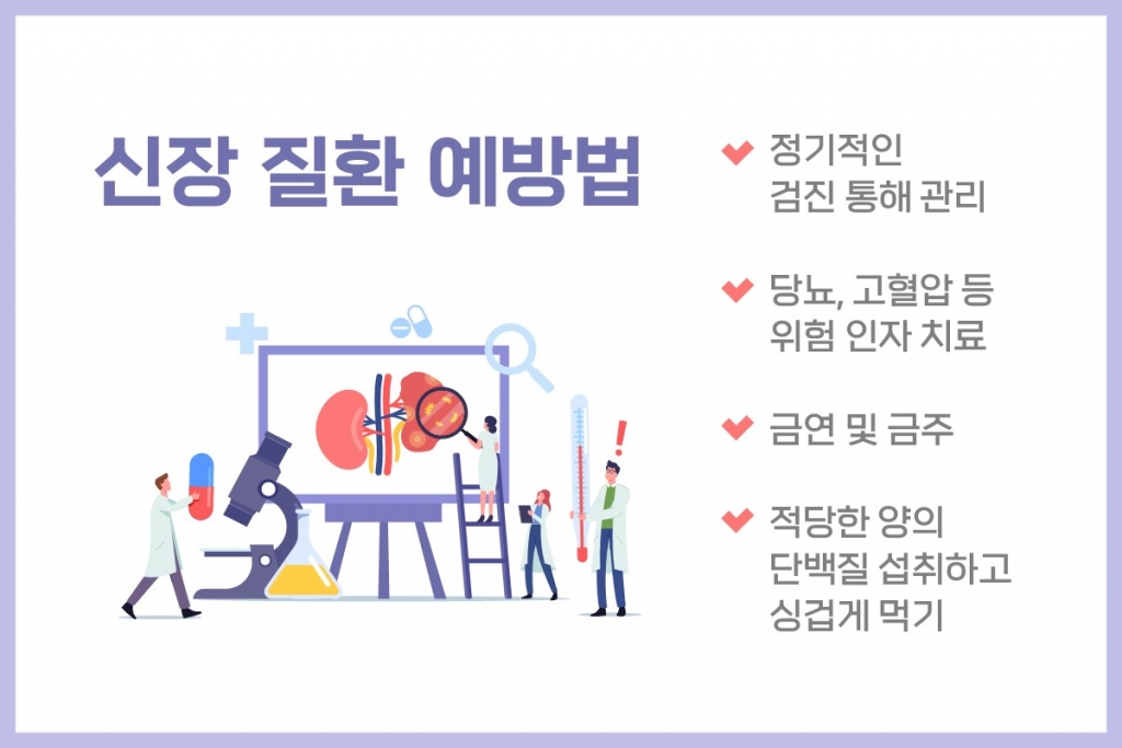 신장질환 예방법./사진=힘찬병원