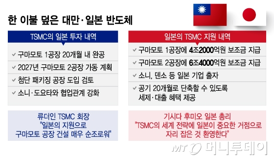 /사진 = 이지혜 디자인기자