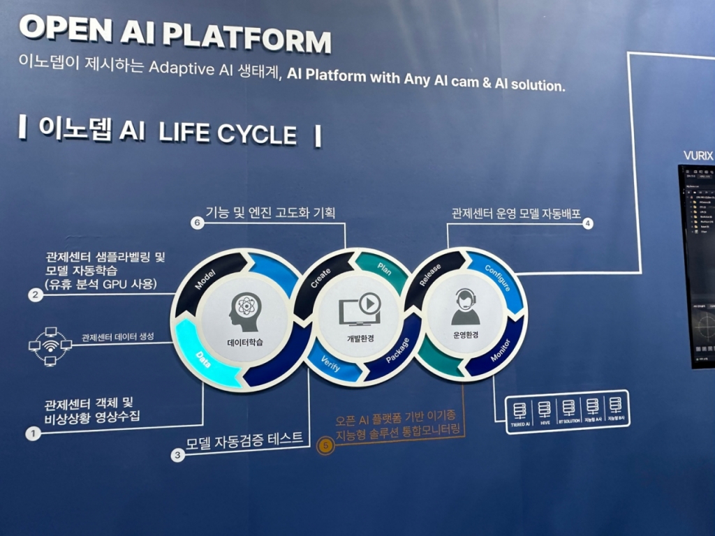 이노뎁, 엔비디아 기술 탑재 AI 솔루션 공개 