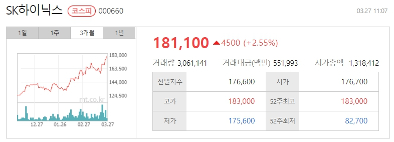/사진=머니투데이.