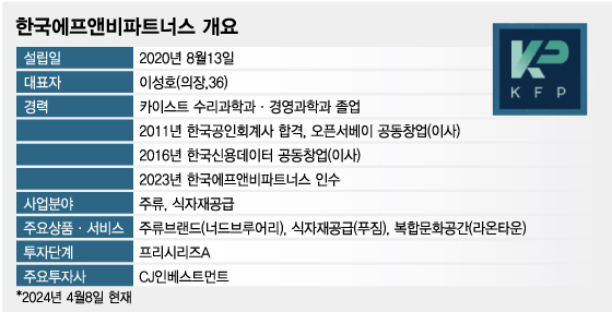 /그래픽= 임종철 디자인기자