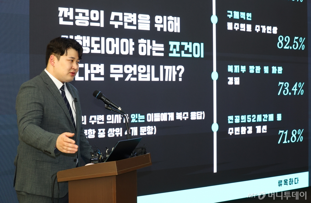 [서울=뉴시스] 황준선 기자 = 대전성모병원에서 사직한 전공의 류옥하다 씨가 2일 오전 서울 시내 모처에서 젊은의사(전공의·의대생) 동향조사 결과 브리핑을 하고 있다. 2024.04.02. hwang@newsis.com /사진=황준선