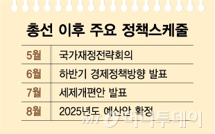 총선 이후 주요 정책스케줄/그래픽=김다나