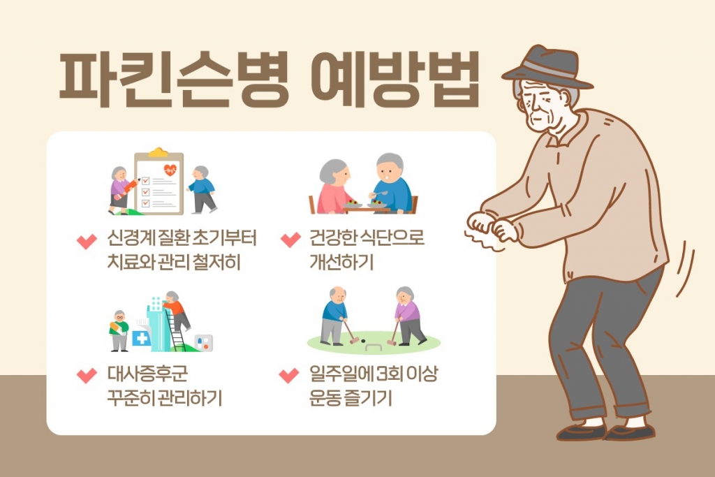 파킨슨병 예방법./사진=인천힘찬종합병원