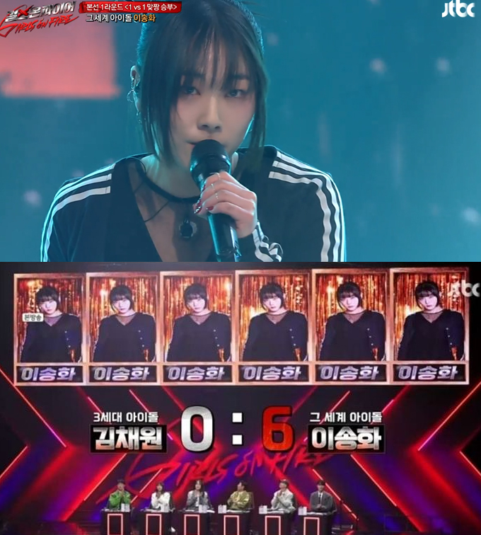 /사진=JTBC '걸스 온 파이어' 방송화면