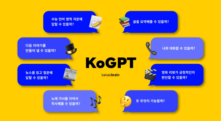 카카오의 코GPT 소개. /사진=카카오.
