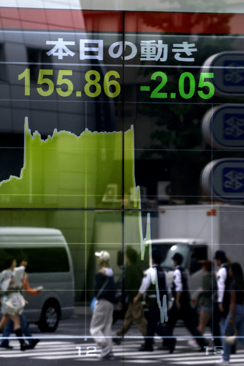 엔·달러 환율이 장중 160엔을 넘어섰다 155엔까지 떨어지며 출렁이는 등 외환시장에서 엔화의 움직임이 심상치 않다. /로이터=뉴스1