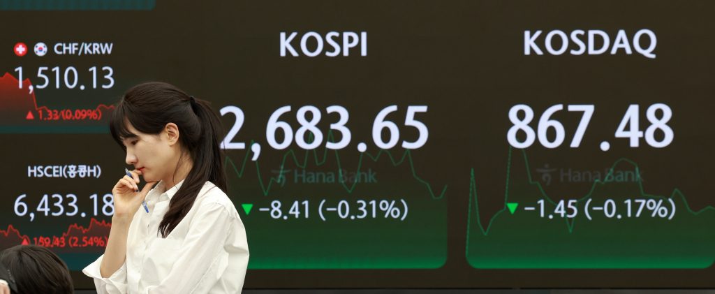 코스피가 전 거래일(2692.06)보다 8.41포인트(0.31%) 내린 2683.65에 장을 마감한 2일 오후 서울 중구 하나은행 딜링룸 전광판에 지수가 표시되고 있다. 코스닥 지수는 전 거래일(868.93)보다 1.45포인트(0.17%) 하락한 867.48,서울 외환시장에서 원·달러 환율은 전 거래일(1382.0원)보다 6.1원 낮아진 1375.9원에 마감했다. /사진=뉴시스.