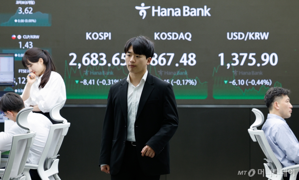 (서울=뉴스1) 안은나 기자 = 코스피가 미국 연방공개시장위원회(FOMC) 결과를 반영하며 하락 마감한 2일 오후 서울 중구 하나은행 본점 딜링룸에서 딜러들이 업무를 보고 있다.   이날 코스피는 전날 종가와 비교해 8.41포인트(p)(0.31%) 하락한 2683.65, 코스닥은 전날 대비 1.45p(0.17%) 하락한 867.48로 마감했다. 서울외환시장에서 달러·원 환율은 전날보다 6.1원 내린 1375.9원을 기록했다. 2024.5.2/뉴스1  Copyright © 뉴스1. All rights reserved. /사진=(서울=뉴스1) 안은나 기자