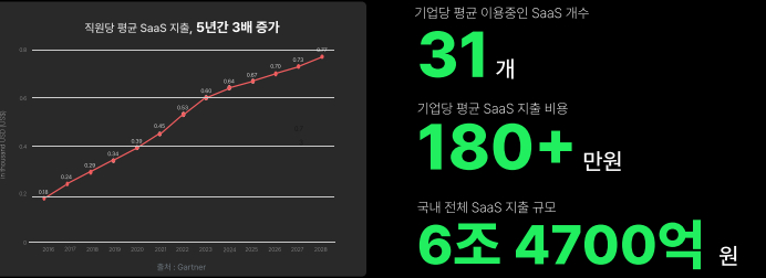 /사진제공=제로원리퍼블릭