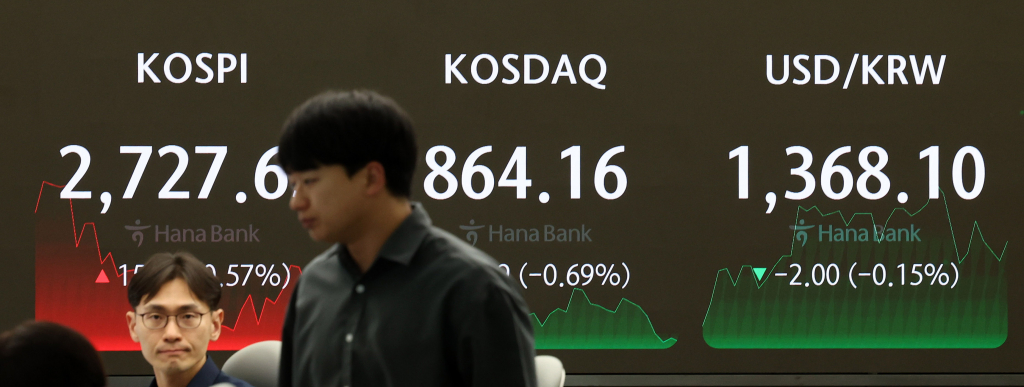 코스피가 전 거래일(2712.14)보다 15.49포인트(0.57%) 오른 2727.63에 장을 마감한 10일 오후 서울 중구 하나은행 딜링룸 전광판에 지수가 표시되고 있다. 코스닥 지수는 전 거래일(870.15)보다 5.99포인트(0.69%) 하락한 864.16, 원·달러 환율은 전 거래일(1370.1원)보다 2.0원 내린 1368.10원에 마감했다./사진=뉴시스