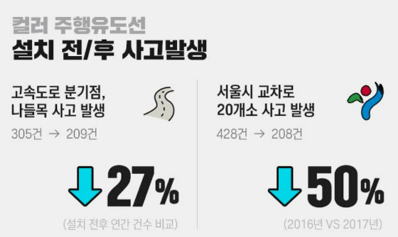 /사진=국토교통부