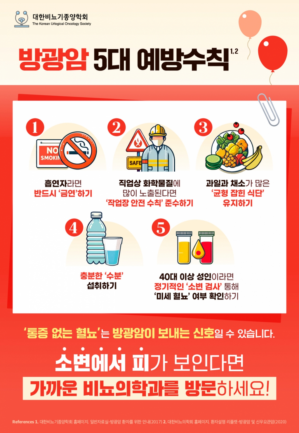 대한비뇨기종양학회가 '방광암 5대 예방수칙'을 제정했다. 통증 없는 혈뇨는 방광암의 주요 위험 신호다./사진=대한비뇨기종양학회