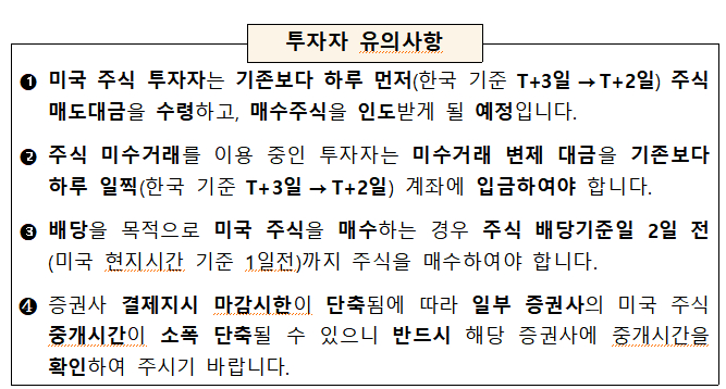 미국 주식 결제주기가 T+1일로 하루 단축된 이후 투자자 유의사항 /사진=금융감독원