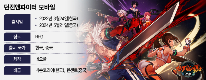 /그래픽=조수아 디자인 기자